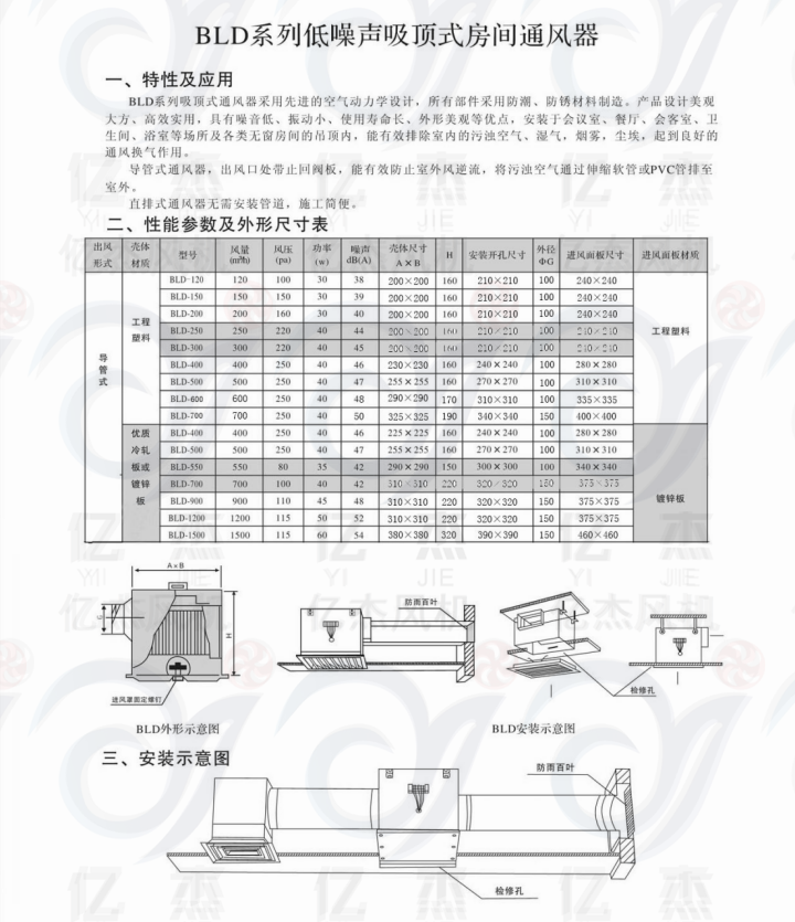 BLD-2.png