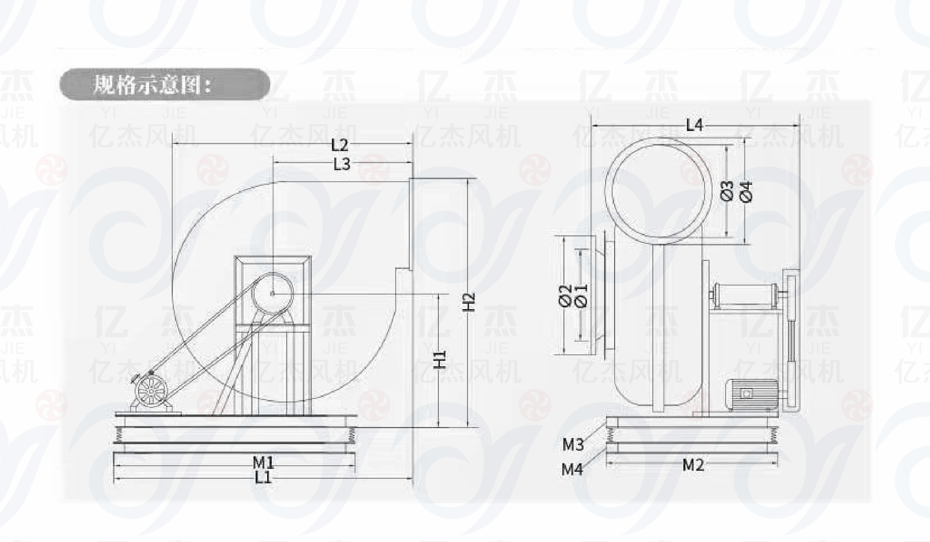 frp玻璃钢离心风机